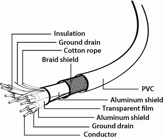 USB kabel 1,83 m USB A na USB B, modra — Gembird CCP-USB3-AMBM-6