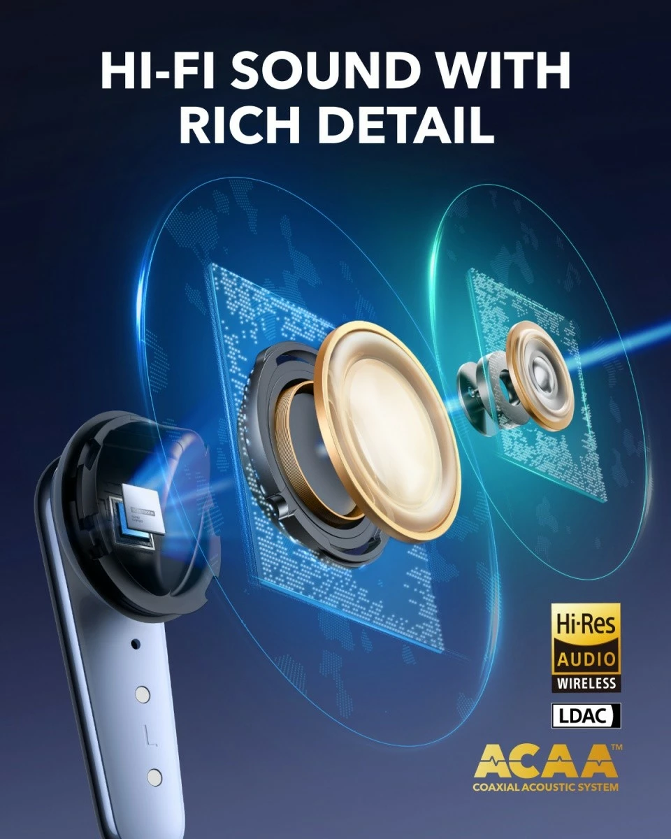 Brezžične slušalke Soundcore Liberty 4 PRO, Bluetooth, sijajno modra