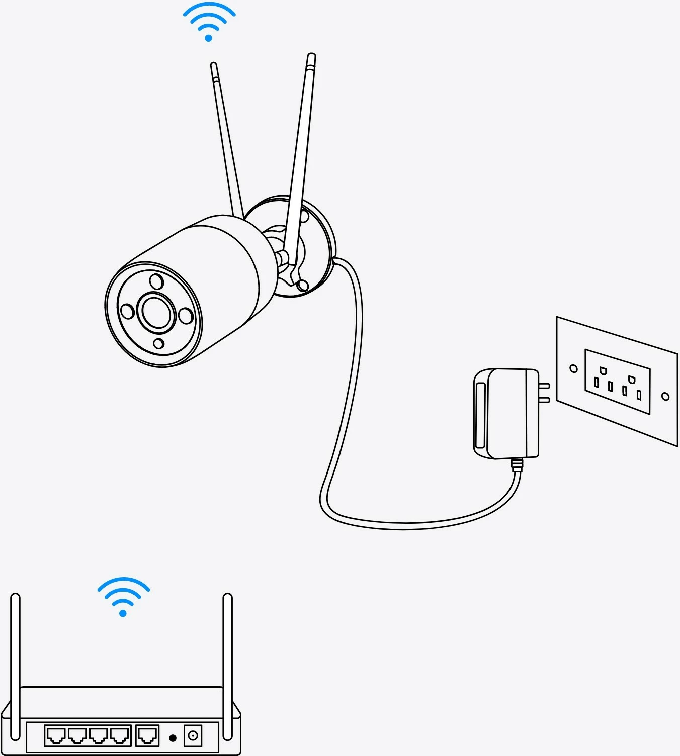 Varnostna kamera Reolink W320-B, 5MP, Wi‑Fi 2.4/5 GHz, črna