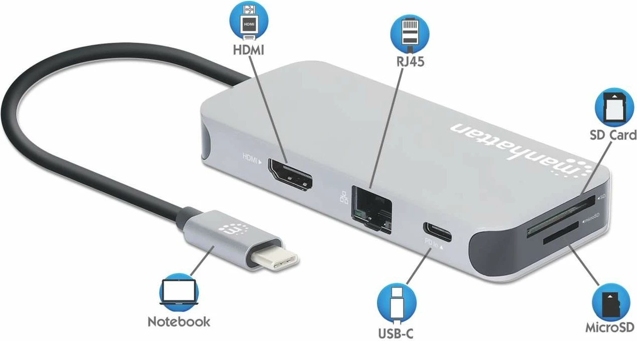 Docking postaja MANHATTAN USB-C 8-v-1, HDMI, RJ45, 3×USB-A, siva
