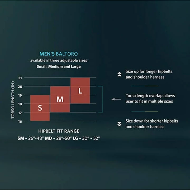 Trekking torba Gregory Baltoro 75, Obsidian Black