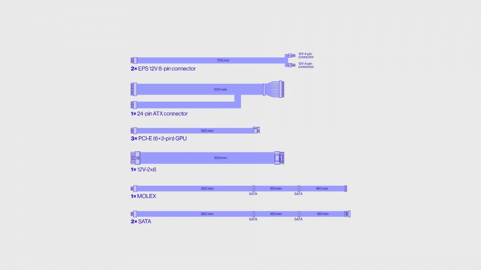 Napajalnik 750W, 80 PLUS Gold, modularen, črn Endorfy Supremo FM6
