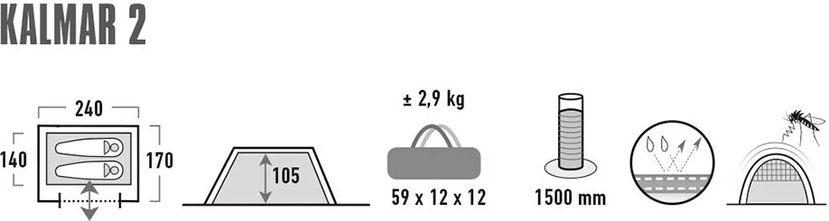 Šotor za 2 osebi High Peak Kalmar 2, moder