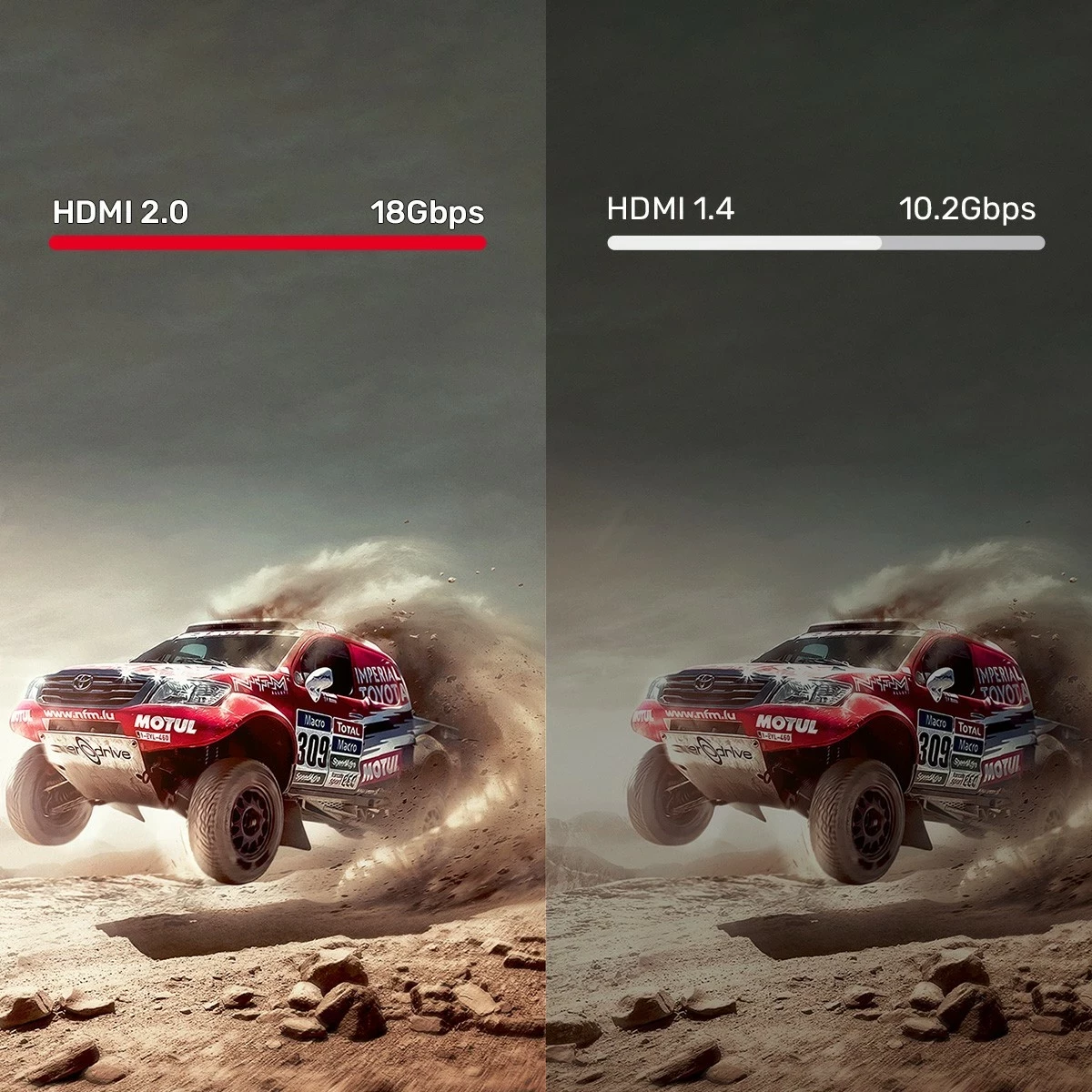 HDMI kabel 2.0 4K 60Hz 1,5 m, Unitek, črn