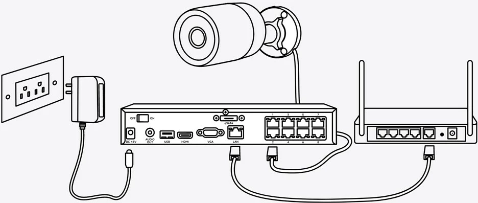 Varnostna kamera Reolink P320, 5MP, PoE, bela