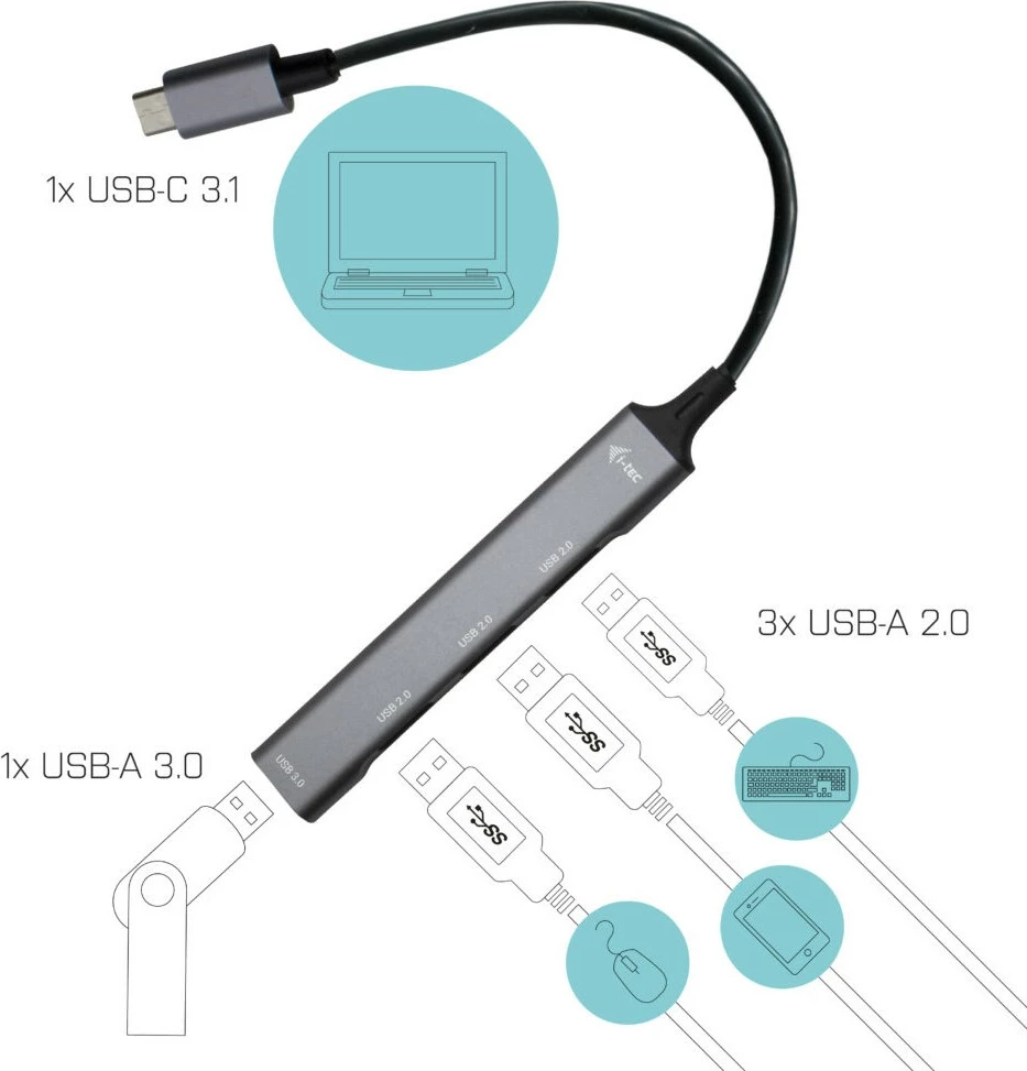 USB-C HUB z aluminijastim ohišjem I-Tec, 4 priključki (1x USB 3.0, 3x USB 2.0), 0,19 m