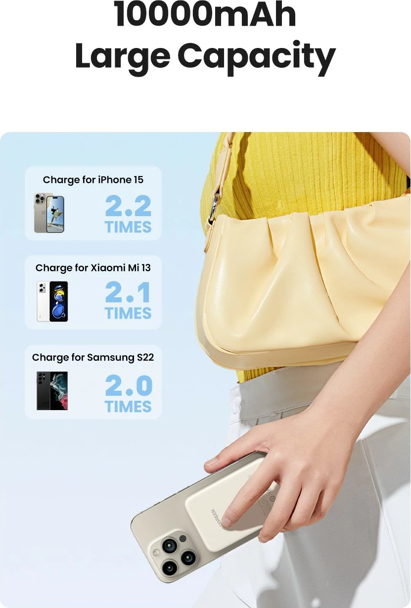 Brezžični polnilnik (powerbank) Ugreen 25208, 10000 mAh, Power Delivery 3.0, bež Brezžični polnilnik (powerbank) Ugreen 25208, 10000 mAh, Power Delivery 3.0, bež