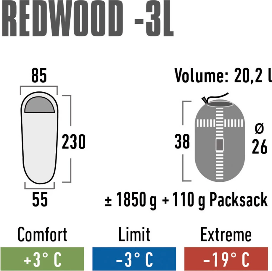 Spalna vreča Redwood 3 L, 230x85x55 cm, bordo-siva, High Peak