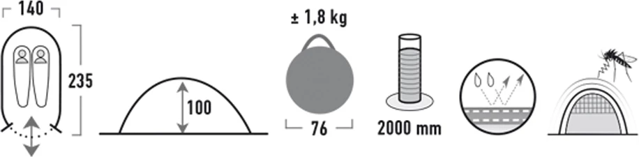 Šotor za 2 osebi High Peak, zelen