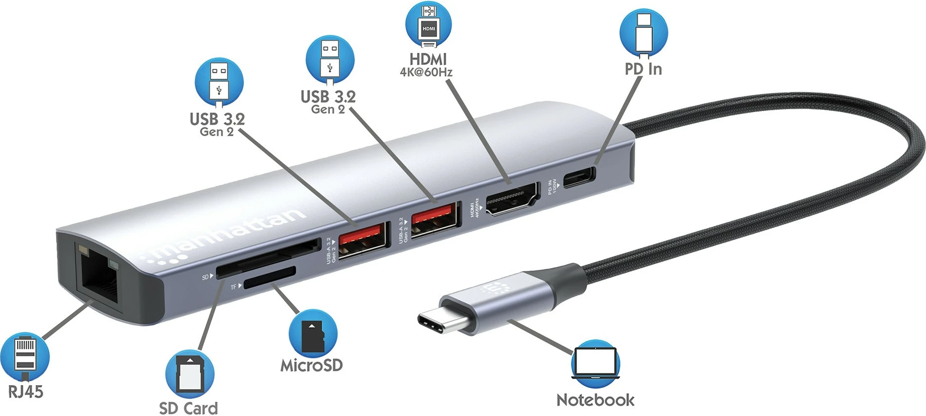 Docking postaja 7-v-1 MANHATTAN, USB-C, 1x HDMI, 2x USB 10 Gb/s, srebrna