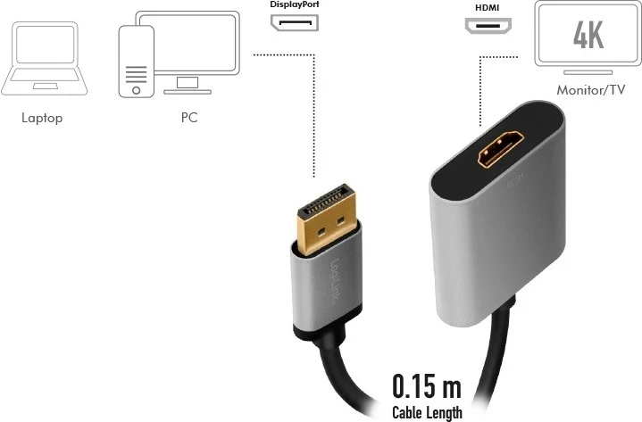 Përshtatës DisplayPort v HDMI LogiLink CDA0108, hiri