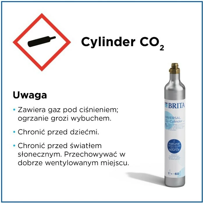 Saturator za vodo, Brita sodaTRIO, inox/bela, s CO2 cilindrom in dvema steklenicama