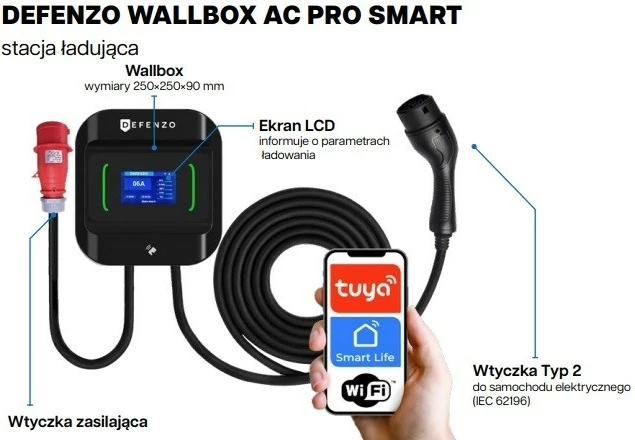 Stacion za polnjenje električnih vozil Defenzo Wallbox PRO AC22 SMART, 22 kW, črn