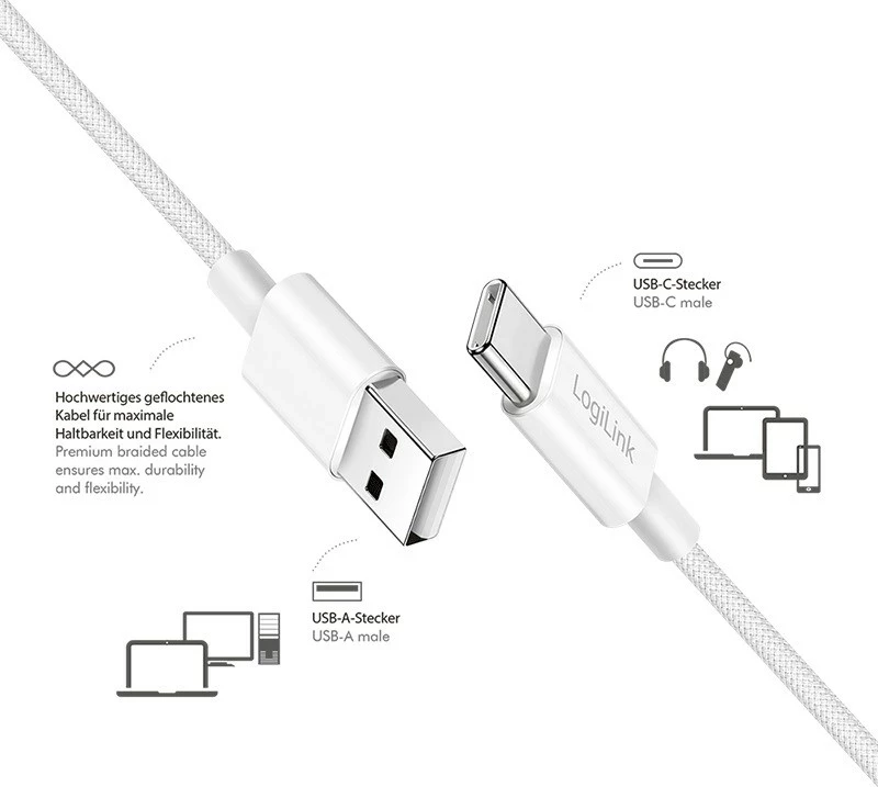 Kabel USB-A na USB-C LogiLink 0,5 m, najlon, bel
