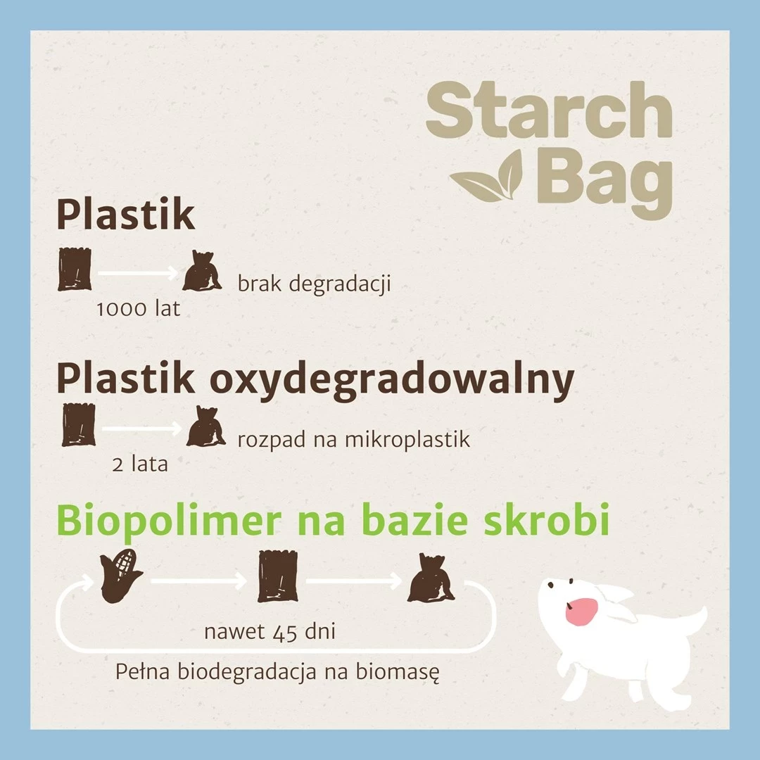 Kompostne vrečke Starch Bag BIO za iztrebke, 8x15 kos, črne
