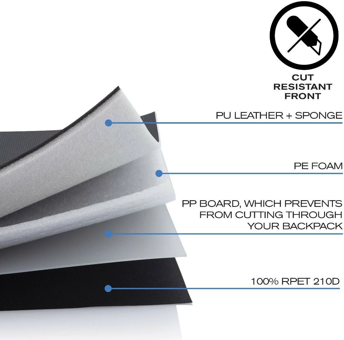 Nahrbtnik za prenosnik 15,6", 16 L, XD DESIGN BOBBY HERO REGULAR, siv