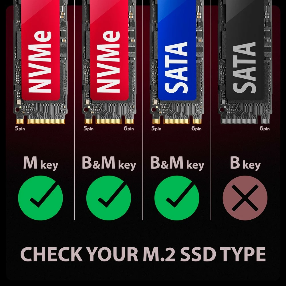 Zunanji aluminijast ohišje za SSD M.2 NVMe/SATA, USB-C 3.2 Gen 2, AXAGON EEM2-GAM, črno Zunanji aluminijast ohišje za SSD M.2 NVMe/SATA, USB-C 3.2 Gen 2, AXAGON EEM2-GAM, črno