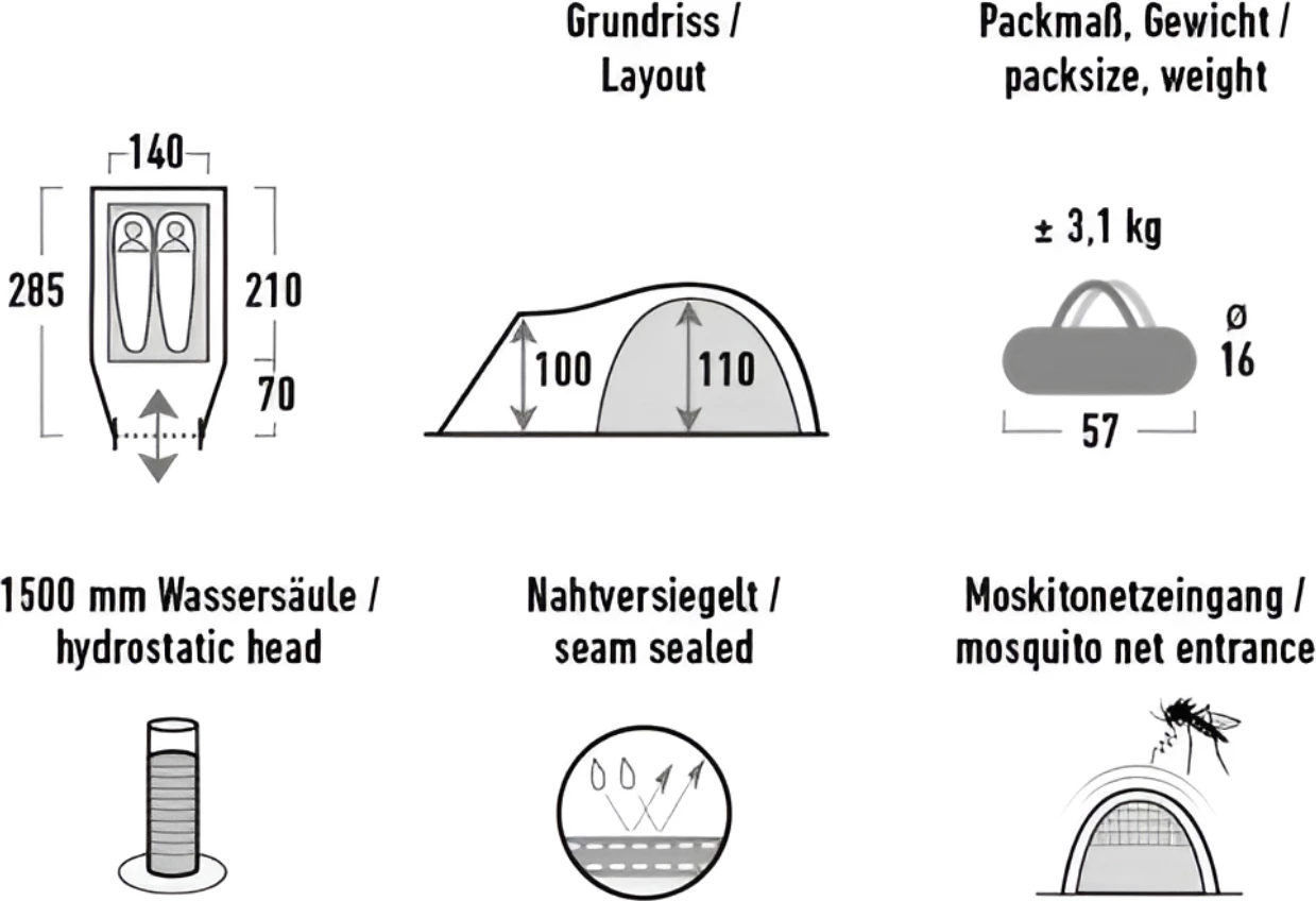 Šotor za dve osebi High Peak Narvik 2, moder