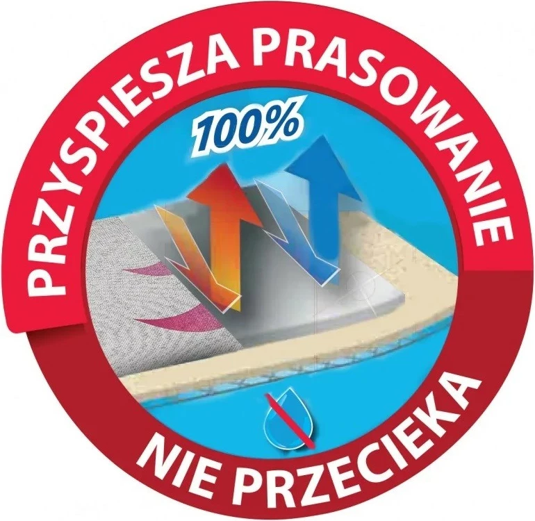 Dekorativna prevleka za likalnik Vileda Total Reflect, 120-130x38-45 cm