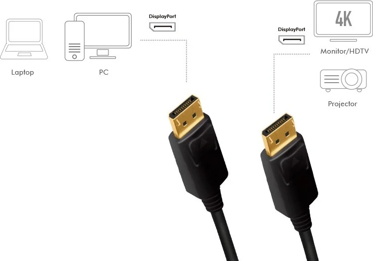 DisplayPort kabel LogiLink, 1,0 m, črn