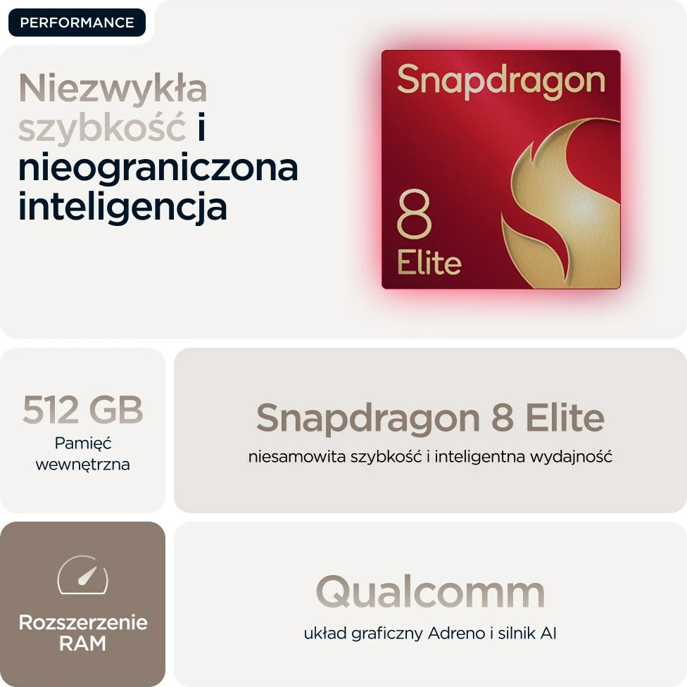 Pametni telefon z zložljivim zaslonom 6,96" , 16 GB RAM, 512 GB, 5G, Wood Motorola razr 60 ultra