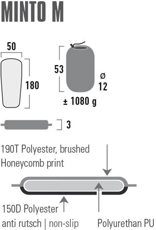 Samonapihljiv ležiščni pod High Peak Minto, črn