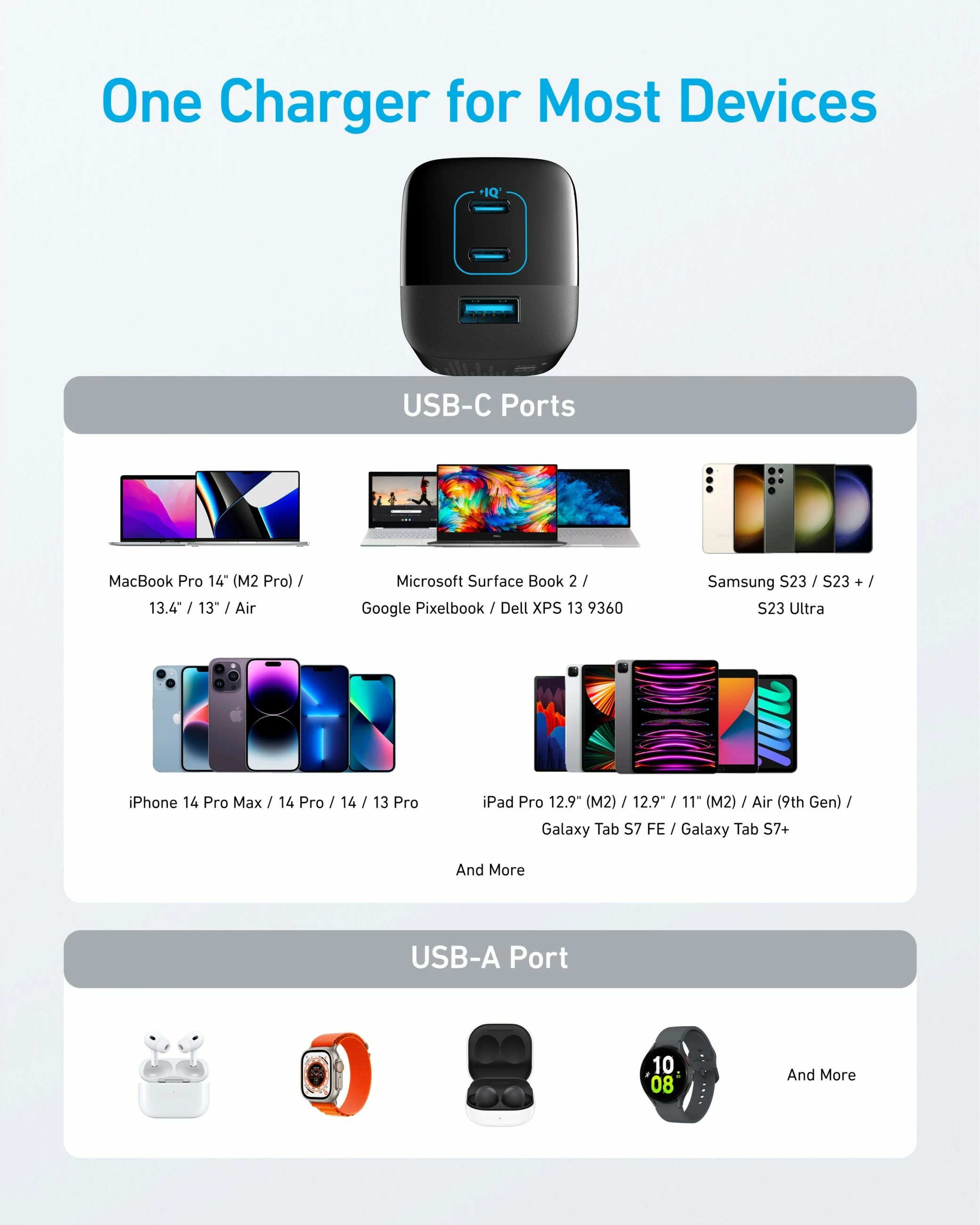 Močnik 67W, USB, črn Anker 336