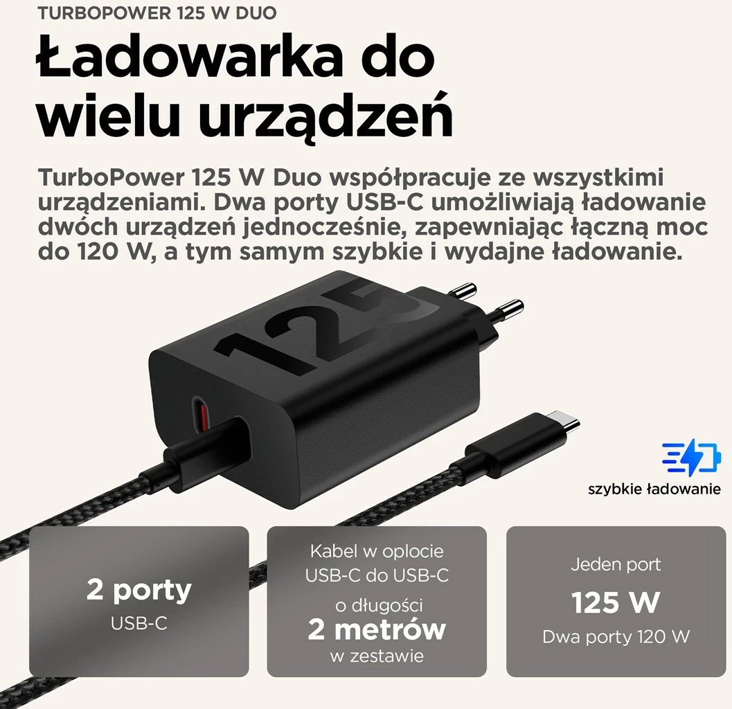 Hitri polnilec TurboPower 125W Duo, Motorola, univerzalen, 2x USB Type-C, črn