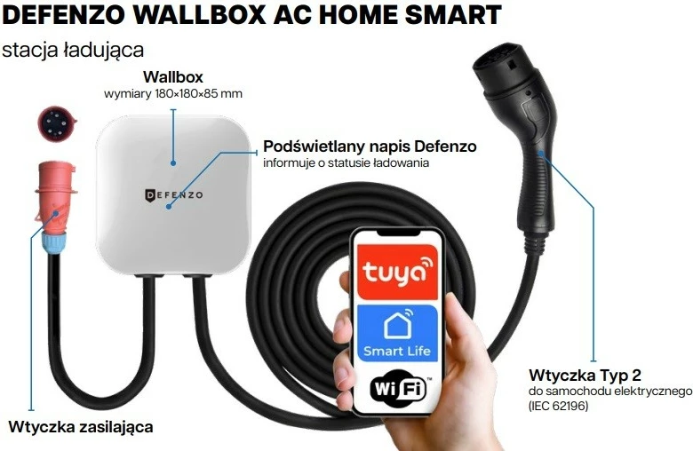 Polnilna postaja za električne avtomobile 11 kW, Defenzo Wallbox Home AC11 SMART, 5 m, bela
