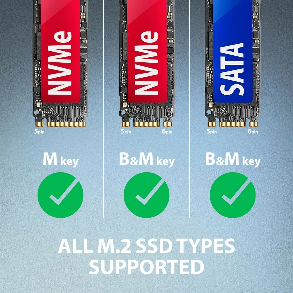 Adapter za SSD M.2 AXAGON ADM2-AM, USB 3.2 Gen 2, 10Gbps, črn Adapter za SSD M.2 AXAGON ADM2-AM, USB 3.2 Gen 2, 10Gbps, črn