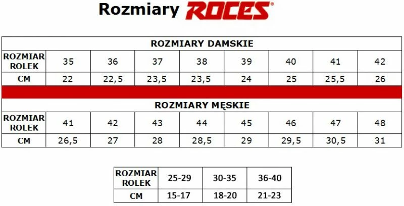 Drsalke za ženske ROCES BRITS, Yakimasport