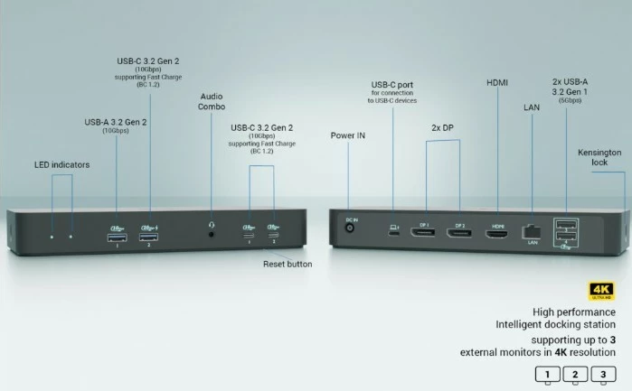 Razširitev vrat i-tec C31INTGTRI4KDOCPD, 100W, črna