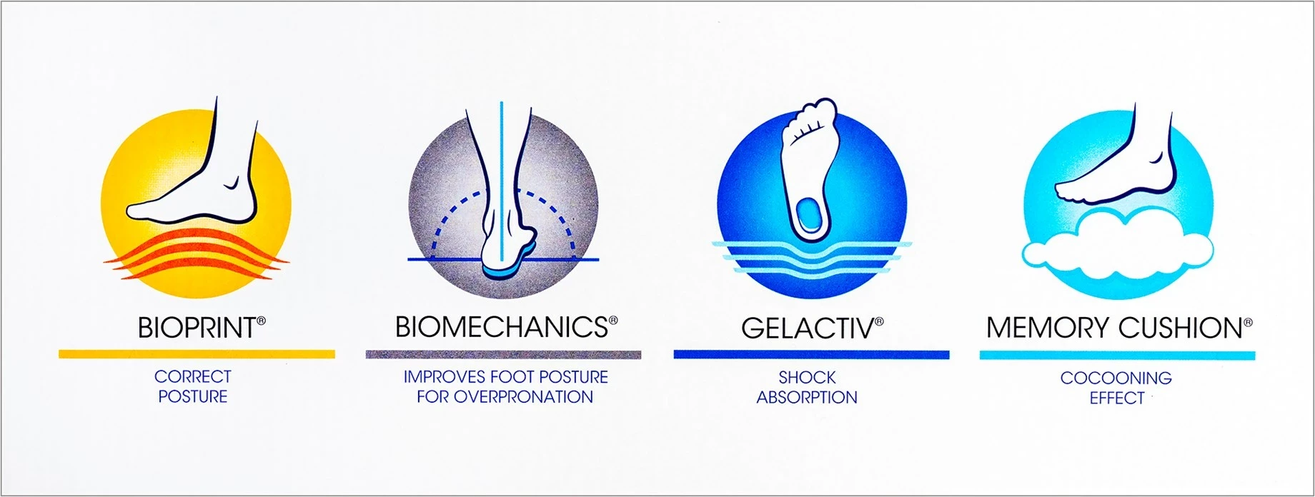 Flip-flopi, unisex, velikost 42, bež - Scholl Air Bag