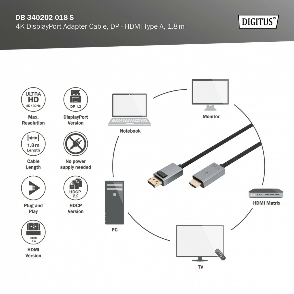 Kabel/adapter DisplayPort na HDMI, Digitus, 1,8 m, 4K, črn/siv