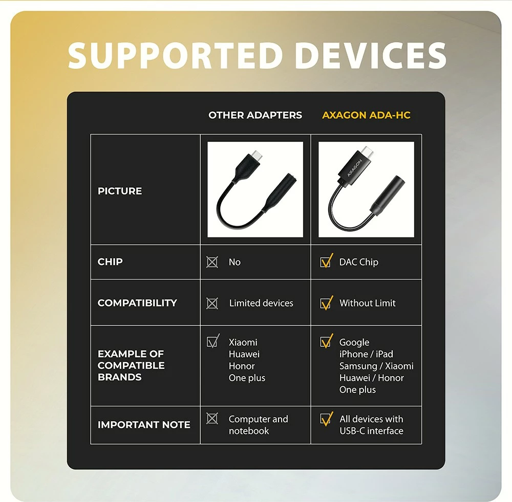 Zunanja zvočna kartica USB-C na 3,5 mm, DAC 32-bit/384 kHz, črna, AXAGON ADA-HC Zunanja zvočna kartica USB-C na 3,5 mm, DAC 32-bit/384 kHz, črna, AXAGON ADA-HC
