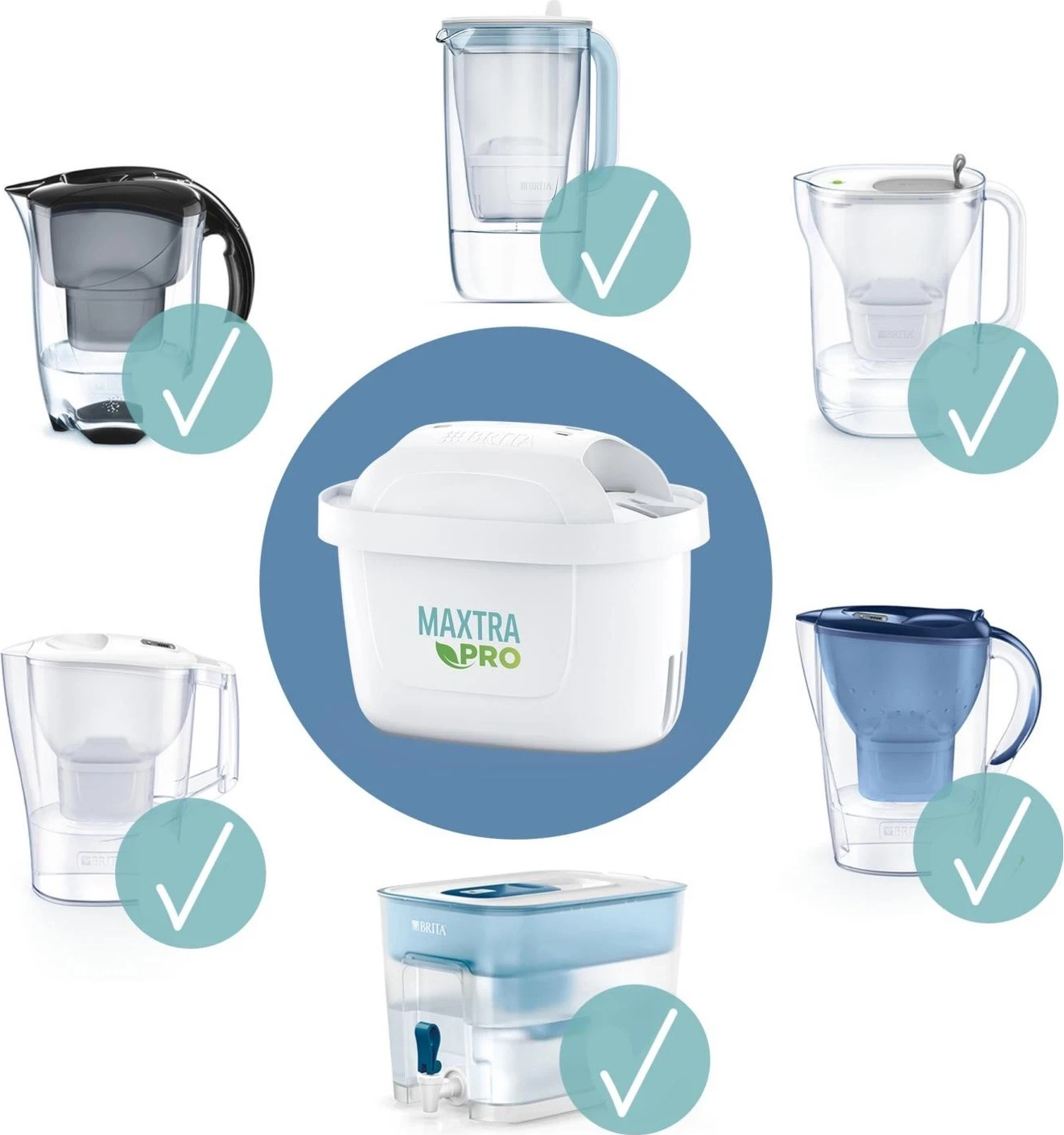 Filtrska kartuša Brita Maxtra Pro, bela, 2 kosa