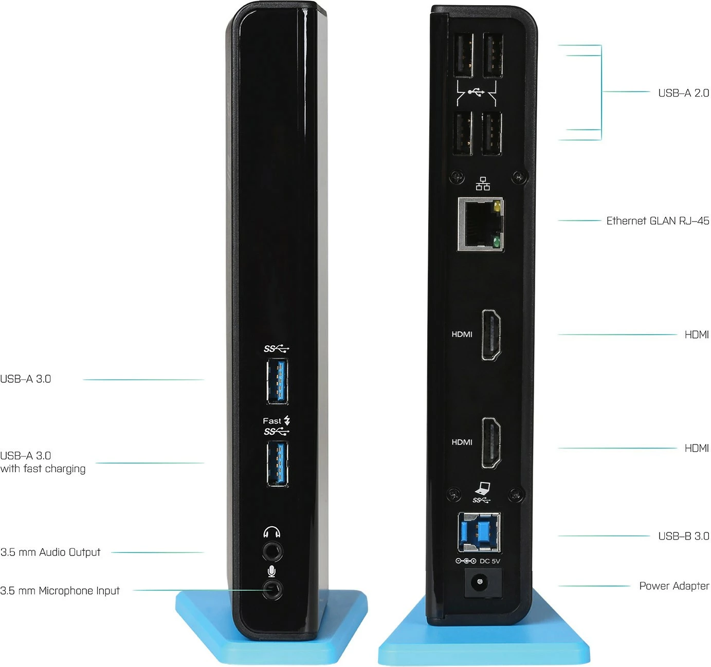 Docking postaja i-tec USB 3.0/USB-C Dual HDMI, Wired, USB 3.2 Gen 1, črna