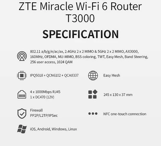Usmerjevalnik Wi‑Fi 6, 3000 Mbps, 4 antene, bel — ZTE T3000 IDU