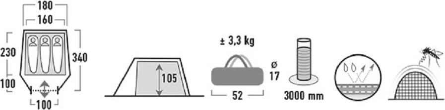 Šotor za kampiranje High Peak Kite 3, olivno zelen