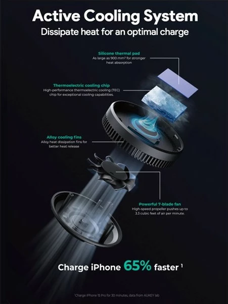 Brezžični nosilec in polnilec MagFusion Dash Pro MagSafe AUKEY, za avto, črn