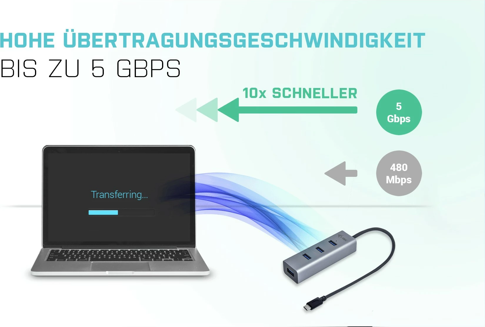 USB-C razdelilec I-Tec, 4 vrata, USB 3.2 Gen 1, 5000 Mbit/s, srebrno-siv