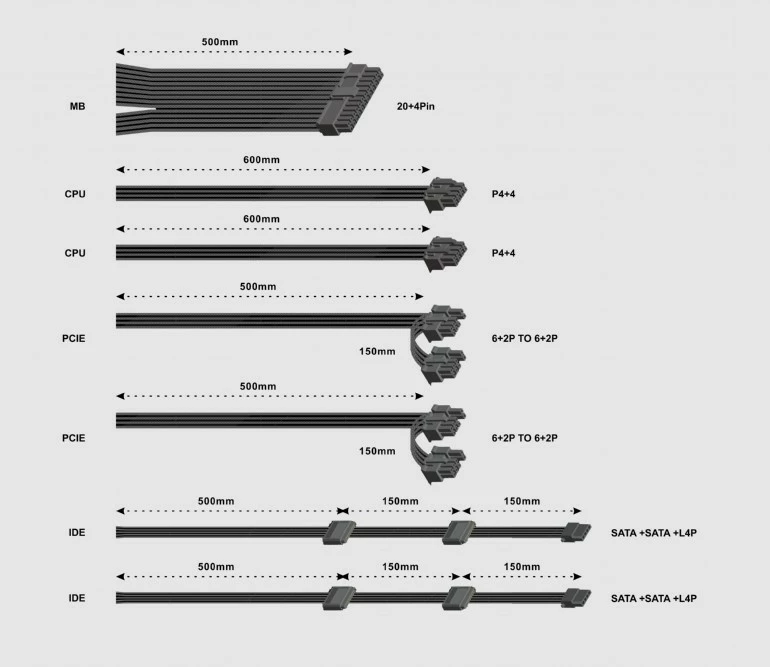 Napajalnik Gembird Fornax Power 850W, 80 PLUS Bronze, črn