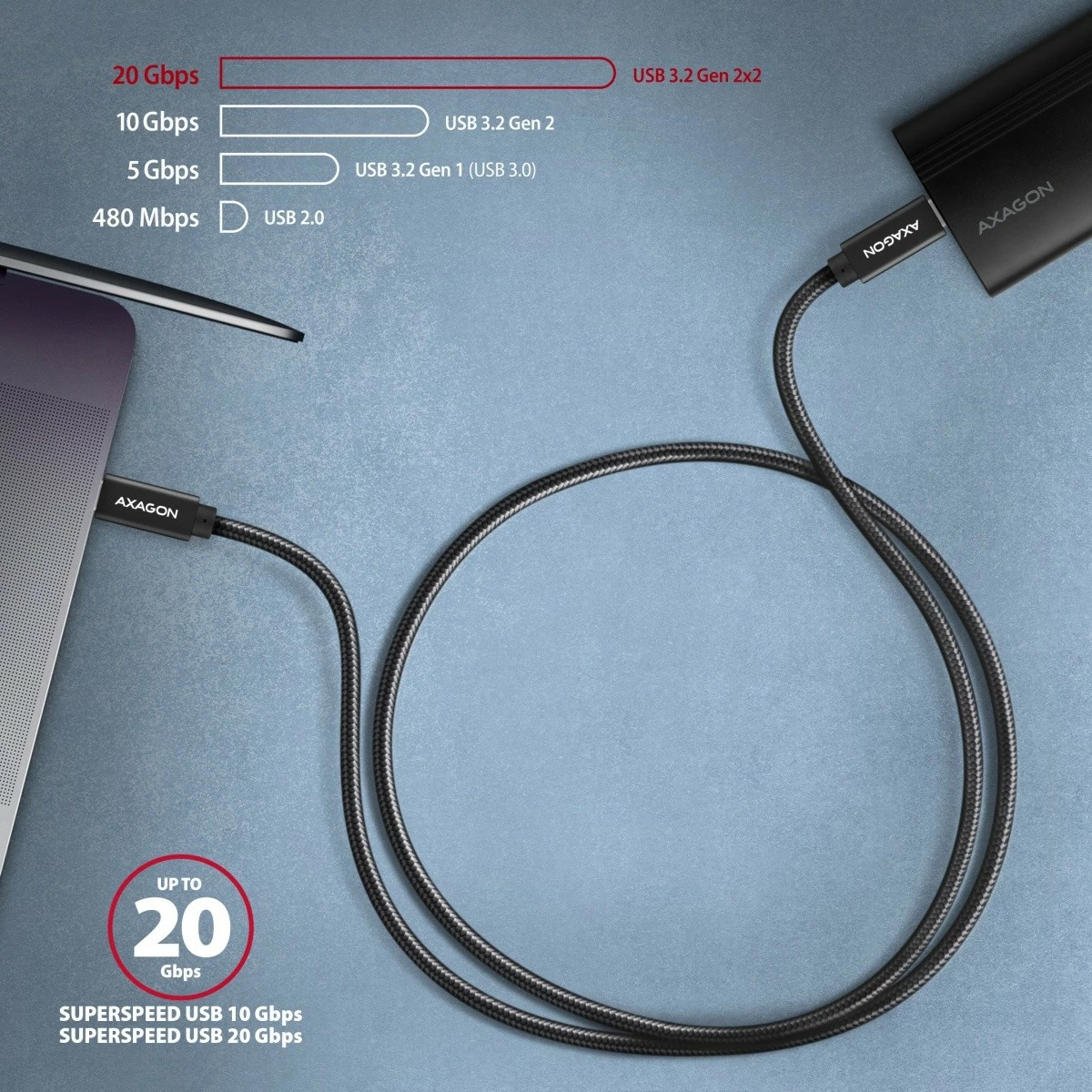 Premium USB-C kabel AXAGON BUCM32-CM20AB, 2 m, 100 W, 5 A, 4K, črn Premium USB-C kabel AXAGON BUCM32-CM20AB, 2 m, 100 W, 5 A, 4K, črn
