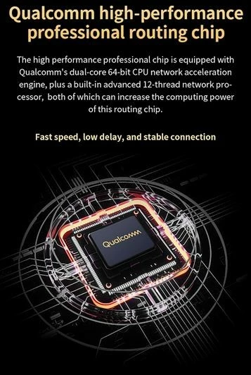 Usmerjevalnik Wi‑Fi 6, 3000 Mbps, 4 antene, bel — ZTE T3000 IDU